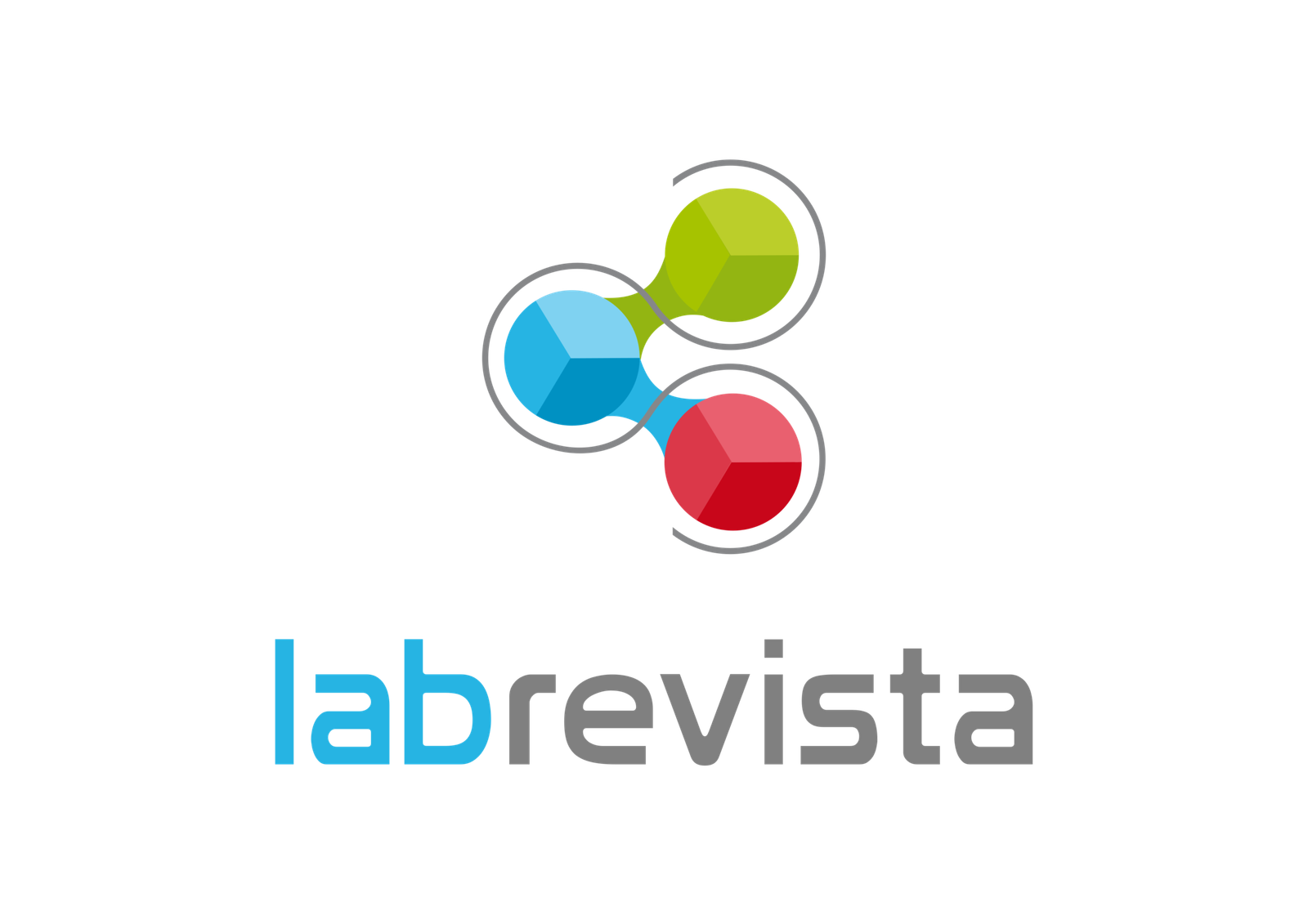 LabRevista